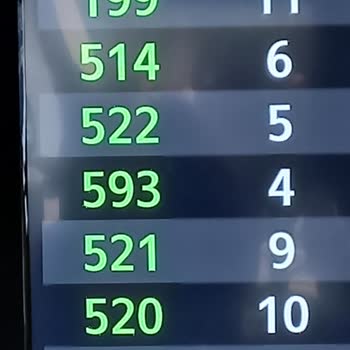 Garanti Bankası Sıra Problemi