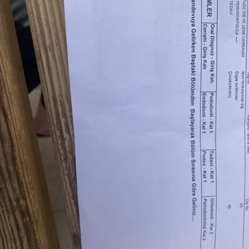 Gaziantep Üniversitesi Diş Hekimliği Fakültesi Aylar Sonra Olan