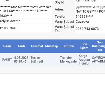 Sürat Kargo Kargoyu Getirmiyor Teslim Etmiyor!