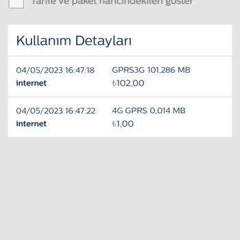 100 MB İnternete 100 TL Alan Türk Telekom
