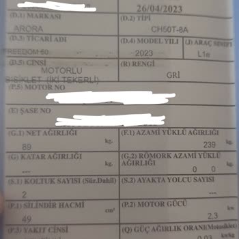 Sıfır Arora Freedom Bozuk Çıktı