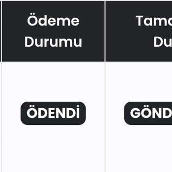 Kelebekbuket.com Kargoları Göndermiyor