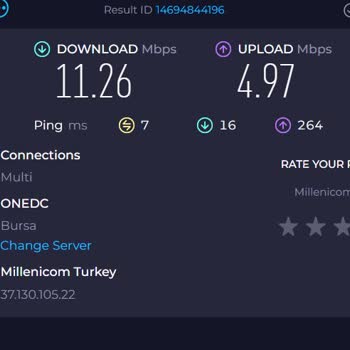 Millenicom Hızım Çok Yavaş