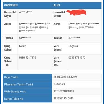 Sürat Kargo Paketimi Dağıtıma Çıkarmıyor