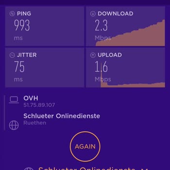 Netspeed Fahiş Fiyat Ve Kalitesiz Hizmet