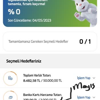 Fibabanka ALIŞ-GİDİŞ Kredisi Harcama Sözü Mağduriyeti.