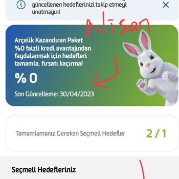 Fibabanka ALIŞ-GİDİŞ Kredisi Harcama Sözü Mağduriyeti.
