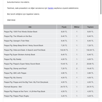 D&R Siparişimi, Paramı Aldı Kitaplarımı Vermedi. O Fiyattan Satmazmış