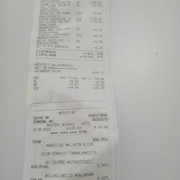 Çorlu Gratis Asık Suratlı Kasiyer