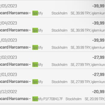 Spotify Öğrenci Planı Fazla Para Kesiyor!