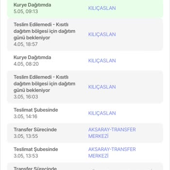Yurtiçi Kargo Dağıtım Yapamama Sorunu
