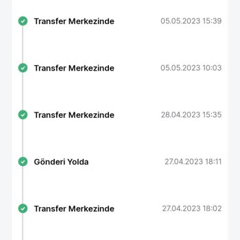 Trendyol 'da Teslim Olmayan Ürün