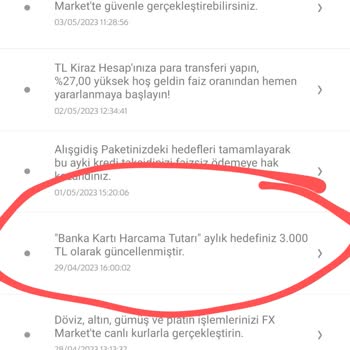 Fibabanka Alışgidiş Kredisi Harcama Limit Artırımı