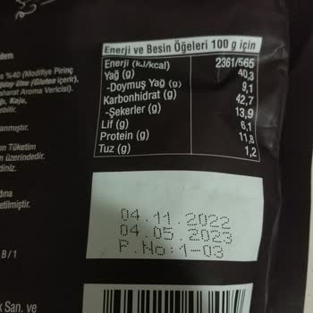 A101 Fiyat Farkı Ve Tarihi Geçmiş Ürün Satışı