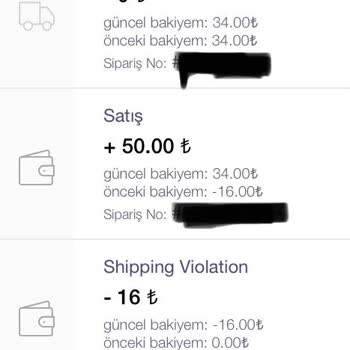 Gardrops Shipping Violation Kesintisi