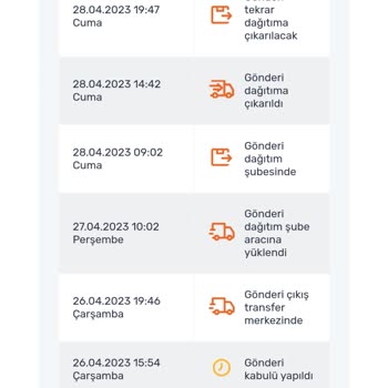 Sürat Kargo Edirne /Keşan Şube