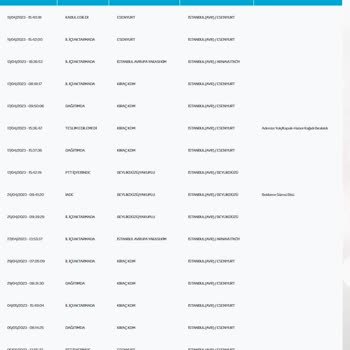 PTT Kargo / Kıraç Kargo Dağıtım Merkezi