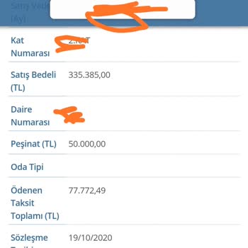 TOKİ Borcu Halkbank Borç Kabartma Faizi
