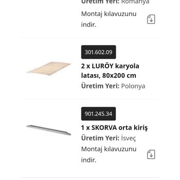 IKEA Brimnes Karyola Lata Ve Kiriş Eksikliği