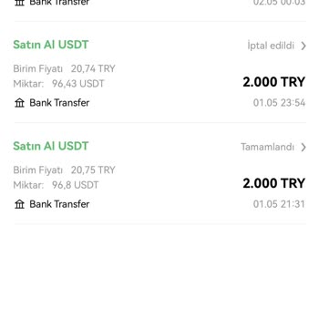 Okx Borsası İle Yaşadığım Yanıltma Olayı