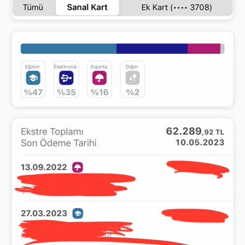 Hepsiburada Ödemeyi Aldı Ürünü Teslim Etmedi, Ödeme İadesi Yapmadı