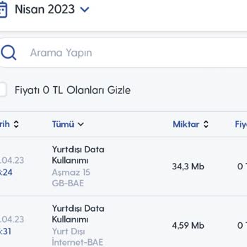 Yurt Dışı Kullanım Turkcell