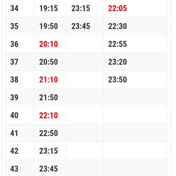 Kocaeli Büyükşehir Belediyesi Gece Saatlerinde Otobüs Yok