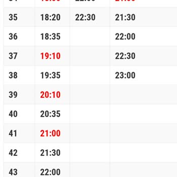 Kocaeli Büyükşehir Belediyesi Gece Saatlerinde Otobüs Yok