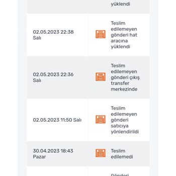 Sürat Kargo Akçalar Mahallesine Ürün Göndermiyor.