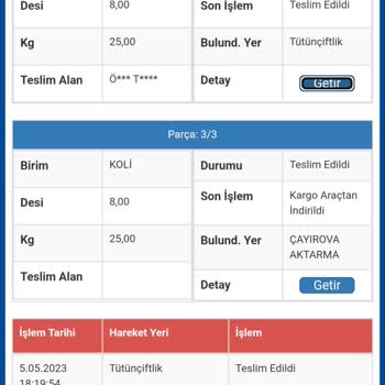 Sürat Kargo Kargo Kayıp Nerede Olduğunu Bilinmiyor