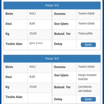 Sürat Kargo Kargo Kayıp Nerede Olduğunu Bilinmiyor