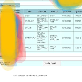 PTT Kargo Kargom Batman DTM De Beklemekte