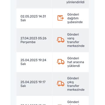 Sürat Kargo İzmir Üçyol Şubesi Teslimat Sorunu