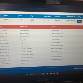 Sürat Kargo Adına Utanç Verici Bir Durum