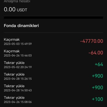 H5.btcfort.com Kripto Alım Satım