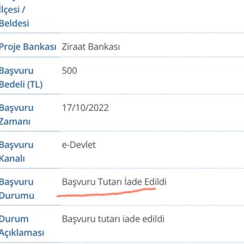 TOKİ Arsa Parasının İade Edilmemesi