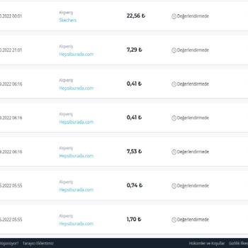 Artıway Üzerinden Yapılan Alışverişlerde Bonusların Hesaba Yatmaması