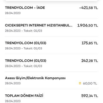 Çiçek Sepeti İptal Edilen Ürünün Bedelini Kredi Kartımdan Çekti.