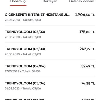 Çiçek Sepeti İptal Edilen Ürünün Bedelini Kredi Kartımdan Çekti.