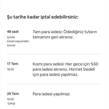 Airbnb İptal Edilen Tatilin Para İadesi Yapılmıyor.