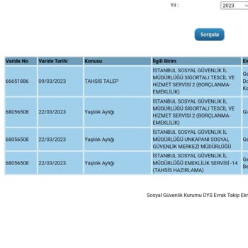 Unkapanı SGK EYT Tahsis Talep Bekliyor.