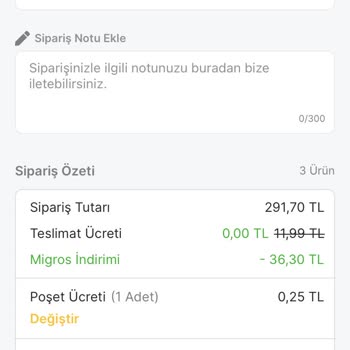 Migros Hizmetleri İle İlgili Şikayet