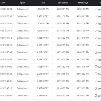 Privebet 84.000 TL Kazancımı Ödemiyor