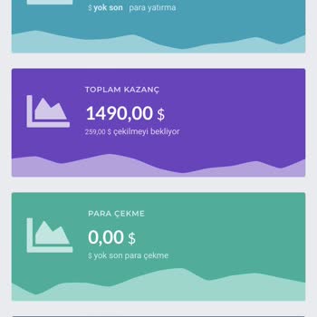 Stock Access Trade Tarafından Mağdur Edildim!