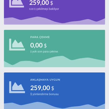 Stock Access Trade Tarafından Mağdur Edildim!
