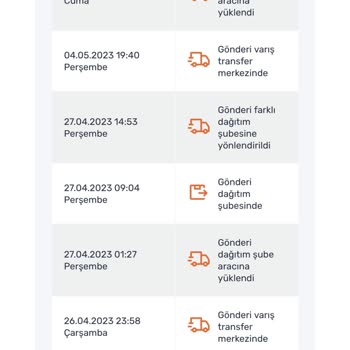 Sürat Kargo 12 Günde Ürünü Dağıtıma Çıkarmadı