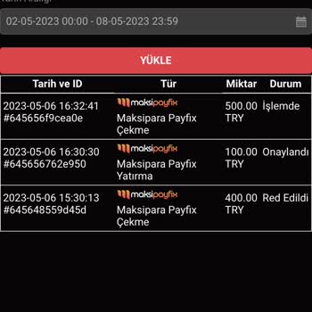 Birtekcasino 500 TL'yi Ödemiyor