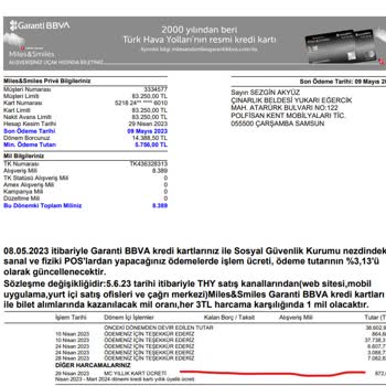 Garanti BBVA Kredi Kartı Aidatı