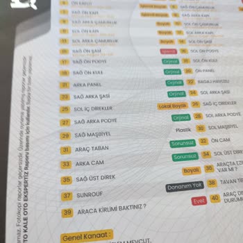 Oğuz Otomotiv Göksun İşlemli Araç Sattı!