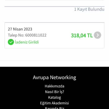 Avrupa Networking Avrupa Network Ürün İadesi